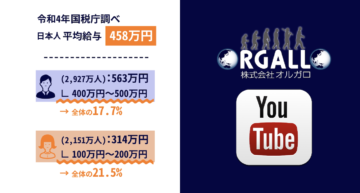【動画】令和の日本人の平均給与の画像